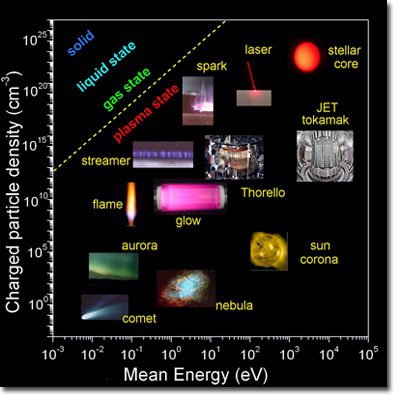 Protected: Challenges of Long-Duration Collision Simulation — and Solutions